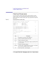 Preview for 116 page of Agilent Technologies 4155C User Manual