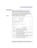 Preview for 119 page of Agilent Technologies 4155C User Manual