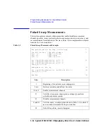 Preview for 122 page of Agilent Technologies 4155C User Manual