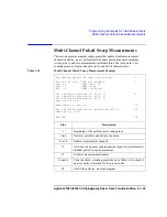 Preview for 127 page of Agilent Technologies 4155C User Manual