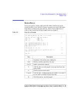 Preview for 141 page of Agilent Technologies 4155C User Manual