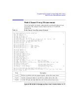 Preview for 163 page of Agilent Technologies 4155C User Manual