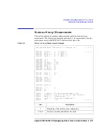 Preview for 193 page of Agilent Technologies 4155C User Manual