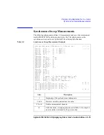 Preview for 197 page of Agilent Technologies 4155C User Manual