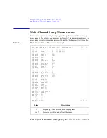 Preview for 200 page of Agilent Technologies 4155C User Manual