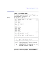 Preview for 203 page of Agilent Technologies 4155C User Manual