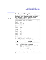 Preview for 205 page of Agilent Technologies 4155C User Manual