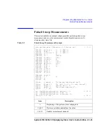 Preview for 207 page of Agilent Technologies 4155C User Manual