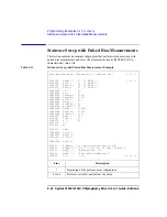 Preview for 214 page of Agilent Technologies 4155C User Manual