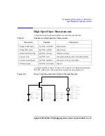 Preview for 241 page of Agilent Technologies 4155C User Manual