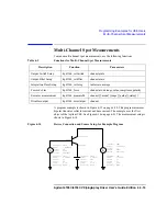 Preview for 243 page of Agilent Technologies 4155C User Manual