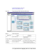 Preview for 244 page of Agilent Technologies 4155C User Manual