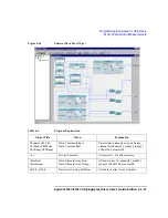 Preview for 245 page of Agilent Technologies 4155C User Manual