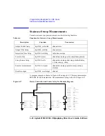 Preview for 246 page of Agilent Technologies 4155C User Manual