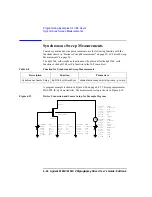 Preview for 248 page of Agilent Technologies 4155C User Manual