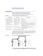 Preview for 250 page of Agilent Technologies 4155C User Manual