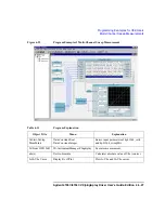 Preview for 251 page of Agilent Technologies 4155C User Manual