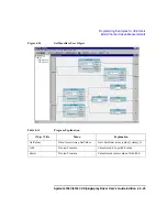 Preview for 253 page of Agilent Technologies 4155C User Manual