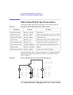 Preview for 256 page of Agilent Technologies 4155C User Manual