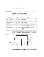 Preview for 258 page of Agilent Technologies 4155C User Manual