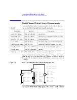 Preview for 260 page of Agilent Technologies 4155C User Manual