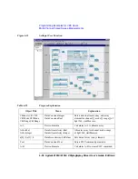 Preview for 262 page of Agilent Technologies 4155C User Manual