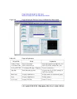 Preview for 264 page of Agilent Technologies 4155C User Manual