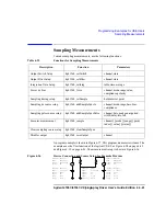 Preview for 265 page of Agilent Technologies 4155C User Manual