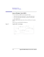 Preview for 22 page of Agilent Technologies 4156b User Manual