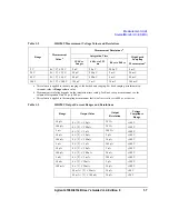 Preview for 25 page of Agilent Technologies 4156b User Manual