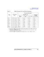 Preview for 29 page of Agilent Technologies 4156b User Manual