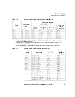 Preview for 31 page of Agilent Technologies 4156b User Manual