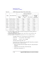 Preview for 32 page of Agilent Technologies 4156b User Manual