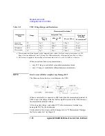 Preview for 36 page of Agilent Technologies 4156b User Manual