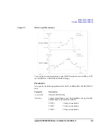 Preview for 45 page of Agilent Technologies 4156b User Manual