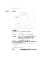 Preview for 52 page of Agilent Technologies 4156b User Manual