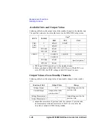 Preview for 102 page of Agilent Technologies 4156b User Manual