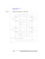 Preview for 126 page of Agilent Technologies 4156b User Manual