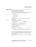 Preview for 127 page of Agilent Technologies 4156b User Manual