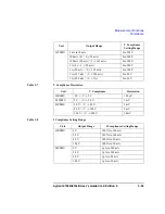 Preview for 133 page of Agilent Technologies 4156b User Manual