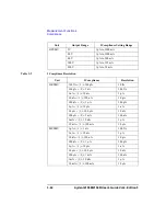 Preview for 134 page of Agilent Technologies 4156b User Manual