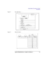 Preview for 341 page of Agilent Technologies 4156b User Manual