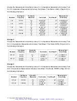 Preview for 4 page of Agilent Technologies 4263B Operation Manual