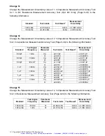 Preview for 7 page of Agilent Technologies 4263B Operation Manual