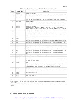 Preview for 111 page of Agilent Technologies 4263B Operation Manual