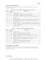 Preview for 193 page of Agilent Technologies 4263B Operation Manual