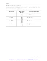 Preview for 212 page of Agilent Technologies 4263B Operation Manual