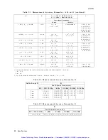 Preview for 229 page of Agilent Technologies 4263B Operation Manual