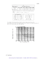 Preview for 237 page of Agilent Technologies 4263B Operation Manual