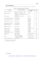 Preview for 243 page of Agilent Technologies 4263B Operation Manual